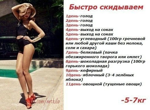 Как подростку быстро похудеть на 10 кг за неделю Как подростку быстро похудеть на 10 кг за неделю